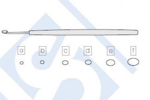 Chalazion Sharp Spoons